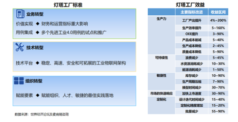 浙江省CIO峰会在杭举行，美云智数“数智领航”获评“2021年度最佳服务商”