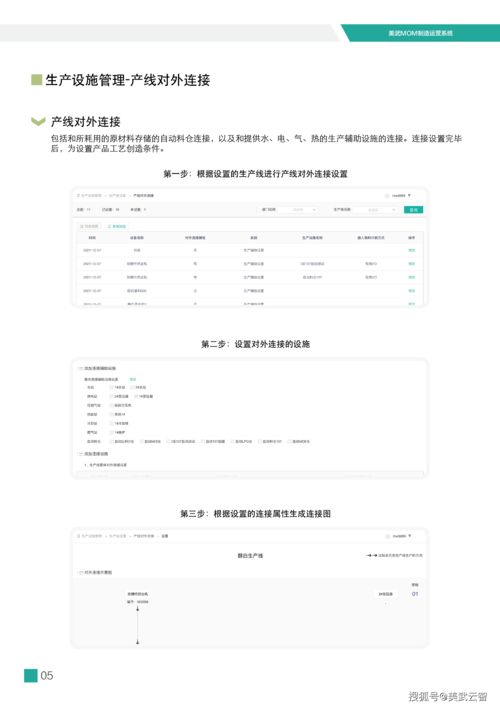 国内靠谱的MOM系统在这里 资产管理数字化转型的实战指南
