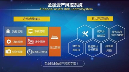 帝友网贷系统V5.1收费管理软件图片_高清图_细节图-厦门帝网信息科技有限 -